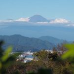 静岡・富士山周回ツーリング（1泊2日）